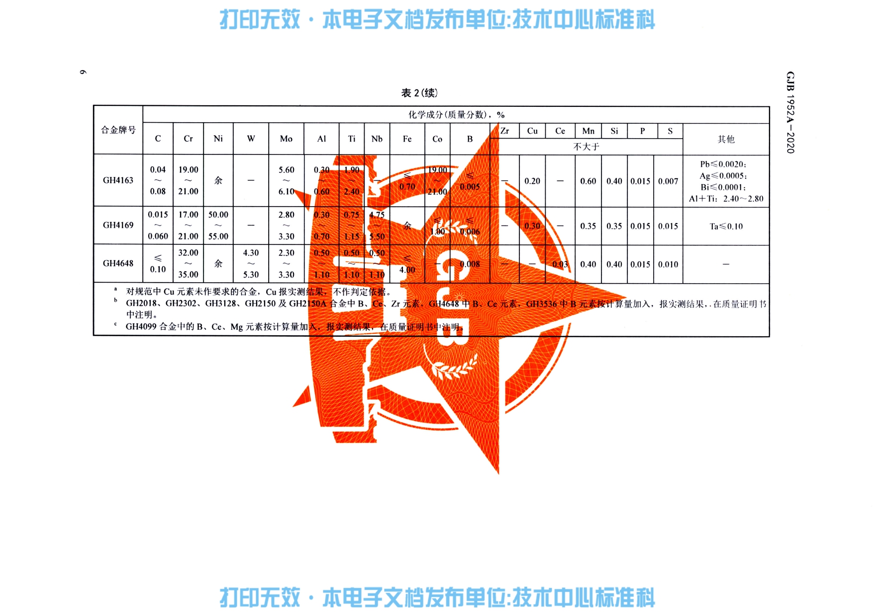 永利集团·yl(中国游)官方网站